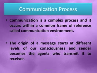 Communication Process
• Communication is a complex process and it
occurs within a common frame of reference
called communication environment.
• The origin of a message starts at different
levels of our consciousness and sender
becomes the agents who transmit it to
receiver.
Shital S. Patil
 