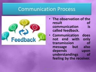 Communication Process
• The observation of the
result of
communication is
called feedback.
• Communication does
not end with only
transmission of
message but also
depends upon
understandings of
feeling by the receiver.
Shital S. Patil
 