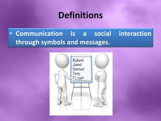 Definitions
• Communication is a social interaction
through symbols and messages.
Shital S. Patil
 