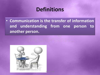 Definitions
• Communication is the transfer of information
and understanding from one person to
another person.
Shital S. Patil
 