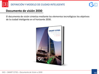 DEFINICIÓN Y MODELO DE CIUDAD INTELIGENTE
GICI – SMART CITIES – Documento de Visión a 2030
[3]
15
El documento de visión sintetiza mediante los elementos tecnológicos los objetivos
de la ciudad inteligente en el horizonte 2030.
Documento de visión 2030
 