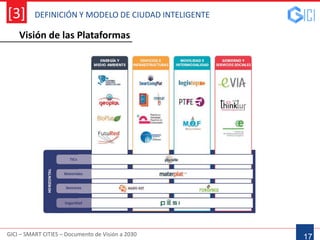 DEFINICIÓN Y MODELO DE CIUDAD INTELIGENTE
GICI – SMART CITIES – Documento de Visión a 2030
[3]
17
Visión de las Plataformas
 