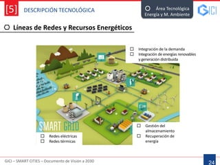 DESCRIPCIÓN TECNOLÓGICA
GICI – SMART CITIES – Documento de Visión a 2030
[5]
Líneas de Redes y Recursos Energéticos
24
 Redes eléctricas
 Redes térmicas
 Integración de la demanda
 Integración de energías renovables
y generación distribuida
 Gestión del
almacenamiento
 Recuperación de
energía
Área Tecnológica
Energía y M. Ambiente
 