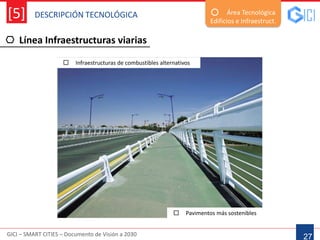 DESCRIPCIÓN TECNOLÓGICA
GICI – SMART CITIES – Documento de Visión a 2030
[5]
Línea Infraestructuras viarias
27
Área Tecnológica
Edificios e Infraestruct.
 Infraestructuras de combustibles alternativos
 Pavimentos más sostenibles
 