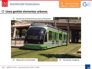 DESCRIPCIÓN TECNOLÓGICA
GICI – SMART CITIES – Documento de Visión a 2030
[5]
Línea gestión elementos urbanos
28
Área Tecnológica
Edificios e Infraestruct.
 Gestión de la infraestructura viaria y ferroviaria
 Alumbrado inteligente
 Mejora de la conectividad
 