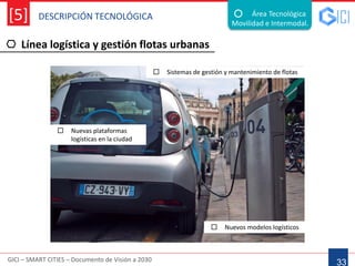 DESCRIPCIÓN TECNOLÓGICA
GICI – SMART CITIES – Documento de Visión a 2030
[5]
Línea logística y gestión flotas urbanas
33
Área Tecnológica
Movilidad e Intermodal.
 Nuevas plataformas
logísticas en la ciudad
 Sistemas de gestión y mantenimiento de flotas
 Nuevos modelos logísticos
 