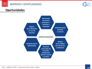 BARRERAS Y OPORTUNIDADES
GICI – SMART CITIES – Documento de Visión a 2030
[6]
45
Oportunidades
Generación
de nuevos
productos /
servicios y
empresas
Mejora
de la eficiencia
en uso de
recursos
Administración
eficiente
y cercana
Infraestructuras
optimizadas
Atractivo
como polo de
inversión,
inmigración,
destino cultural
y turístico
Mejora
de la calidad
de vida de los
ciudadanos
OPORTUNIDADES
 