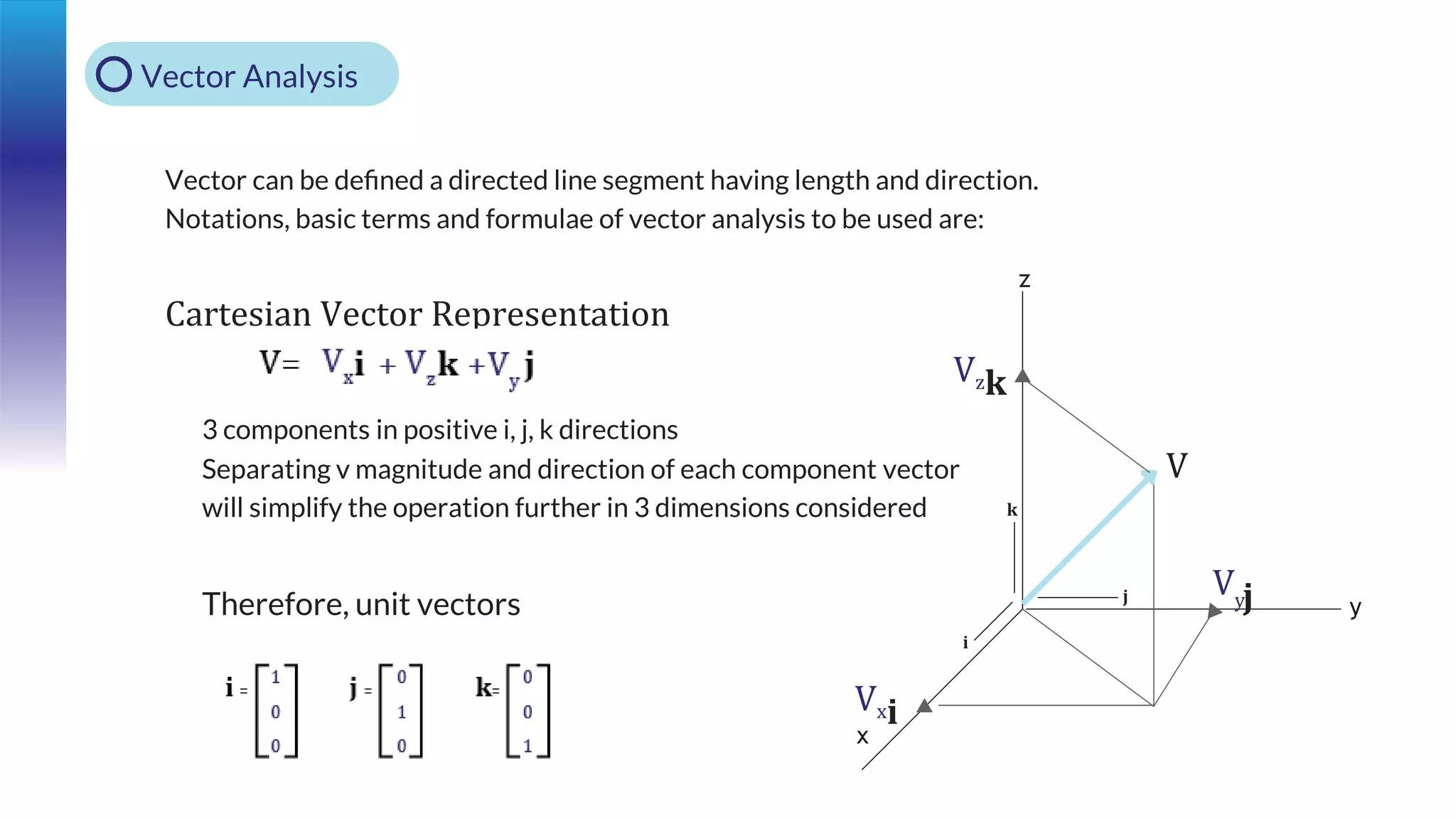 Vector Analysis
Vector can be deﬁned a directed line segment having length and direction.
Notations, basic terms and formulae of vector analysis to be used are:
Cartesian Vector Representation
V
Vzk
y
V j
Vxi
x
y
z
k
i
j
3 components in positive i, j, k directions
Separating v magnitude and direction of each component vector
will simplify the operation further in 3 dimensions considered
Therefore, unit vectors
 