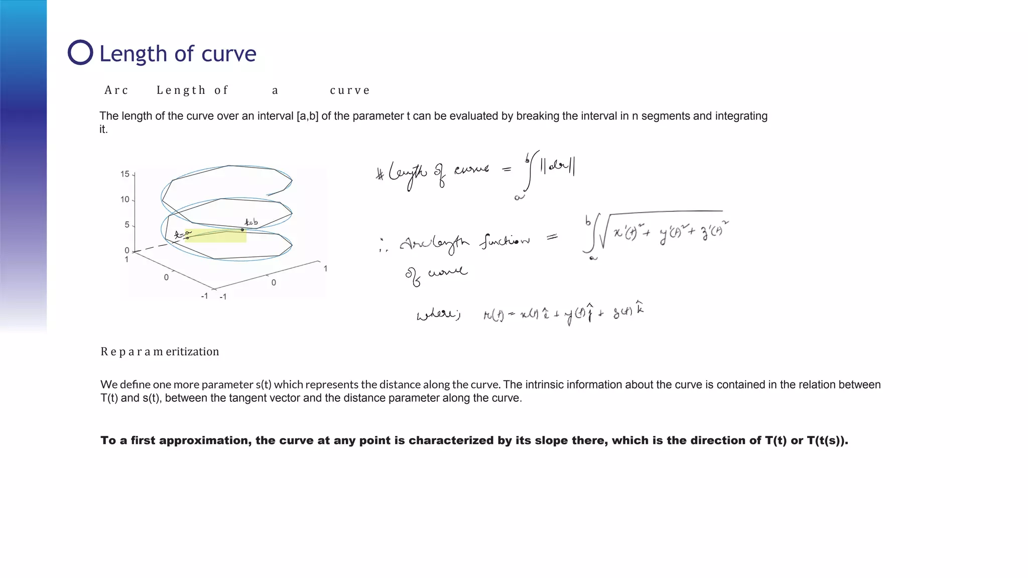 Length of curve
A r c L e n g t h o f a c u r v e
The length of the curve over an interval [a,b] of the parameter t can be evaluated by breaking the interval in n segments and integrating
it.
R e p a r a m eritization
We deﬁne one more parameter s(t) which represents the distance along the curve. The intrinsic information about the curve is contained in the relation between
T(t) and s(t), between the tangent vector and the distance parameter along the curve.
To a ﬁrst approximation, the curve at any point is characterized by its slope there, which is the direction of T(t) or T(t(s)).
 