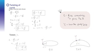 Twisting of
curve
Change in binormal vector will give
us:
Torsion
 