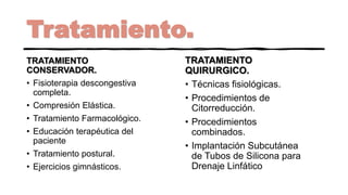 Tratamiento.
TRATAMIENTO
CONSERVADOR.
• Fisioterapia descongestiva
completa.
• Compresión Elástica.
• Tratamiento Farmacológico.
• Educación terapéutica del
paciente
• Tratamiento postural.
• Ejercicios gimnásticos.
TRATAMIENTO
QUIRURGICO.
• Técnicas fisiológicas.
• Procedimientos de
Citorreducción.
• Procedimientos
combinados.
• Implantación Subcutánea
de Tubos de Silicona para
Drenaje Linfático
 