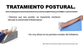 TRATAMIENTO POSTURAL.
• Siempre que sea posible, es importante mantener
elevada la extremidad linfedematosa.
• Es muy eficaz en los períodos iniciales del linfedema.
Ref: Linfedema, Farreras Rozman. Medicina Interna (Decimonovena edición) 2020
 