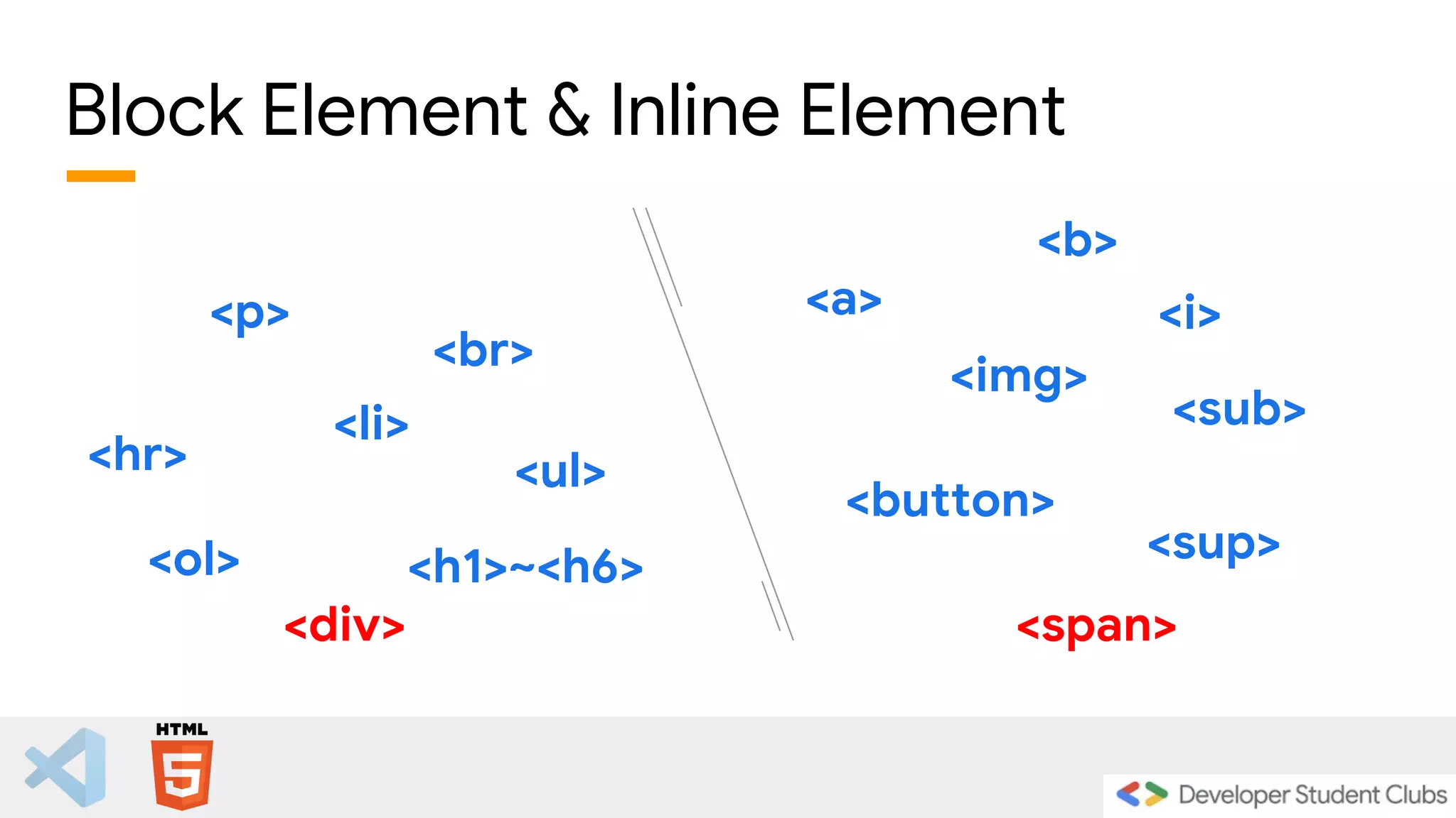 Block Element & Inline Element
<p> <a>
<div> <span>
<img>
<br>
<hr>
<li>
<ul>
<ol> <h1>~<h6>
<button>
<b>
<i>
<sub>
<sup>
 