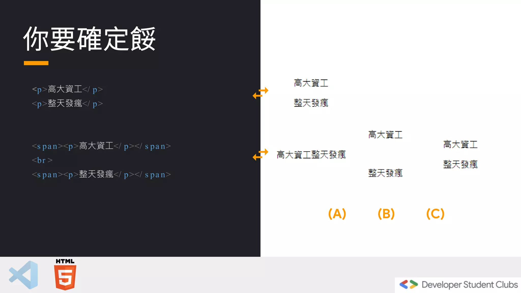你要確定餒
<p>高大資工</ p>
<p>整天發瘋</ p>
<s pa n><p>高大資工</ p></ s pa n>
<br >
<s pa n><p>整天發瘋</ p></ s pa n>
(A) (B) (C)
 