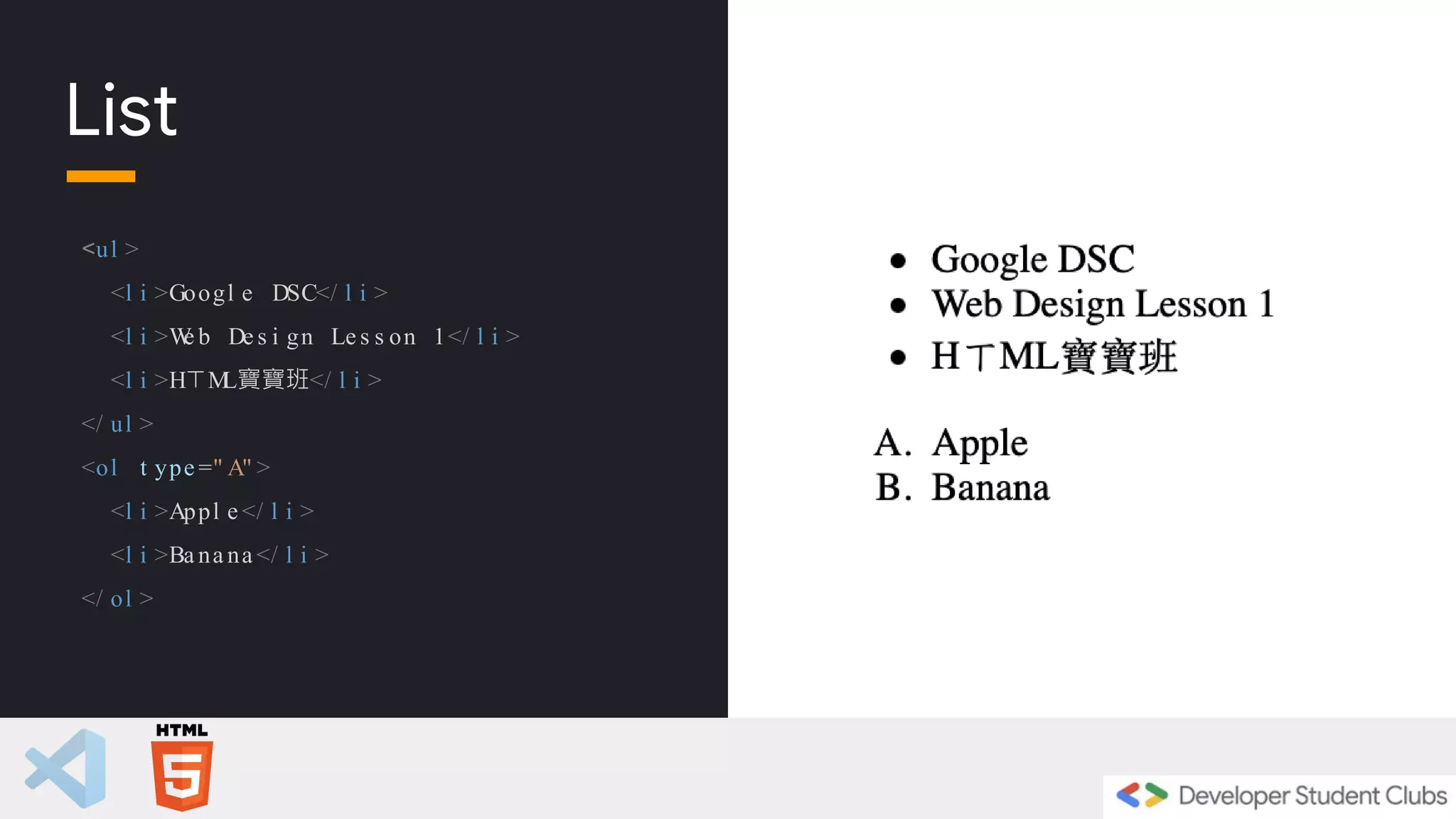 List
<ul >
<l i >Googl e DSC</ l i >
<l i >W
e b De s i gn Le s s on 1</ l i >
<l i >HㄒM
L寶寶班</ l i >
</ ul >
<ol t ype =" A" >
<l i >Appl e </ l i >
<l i >Ba na na </ l i >
</ ol >
 