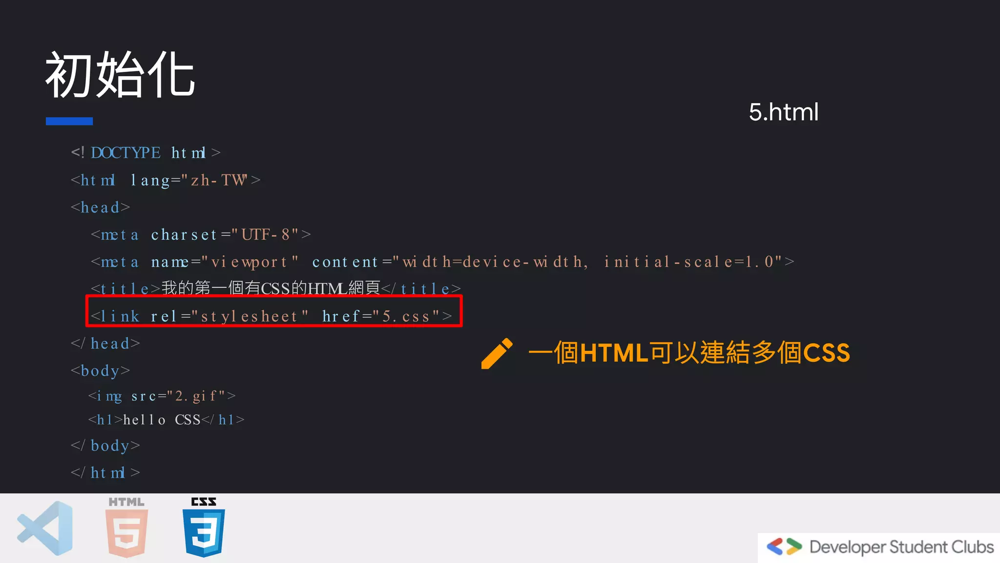 <! DOCTYPE ht ml >
<ht ml l a ng=" z h- TW
" >
<he a d>
<me t a c ha r s e t =" UTF- 8" >
<me t a na me =" vi e wpor t " c ont e nt =" wi dt h=de vi c e - wi dt h, i ni t i a l - s c a l e =1. 0" >
<t i t l e >我的第一個有CSS的HTM
L網頁</ t i t l e >
<l i nk r e l =" s t yl e s he e t " hr e f =" 5. c s s " >
</ he a d>
<body>
<i mg s r c =" 2. gi f " >
<h1>hel l o CSS</ h1>
</ body>
</ ht ml >
初始化
一個HTML可以連結多個CSS
5.html
 