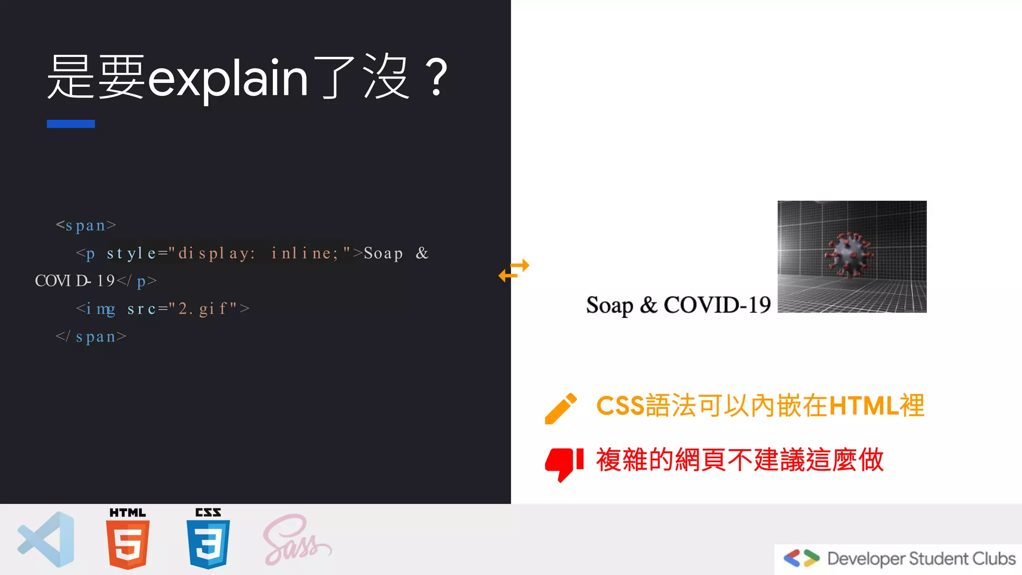 是要explain了沒 ?
<s pa n>
<p s t yl e =" di s pl a y: i nl i ne ; " >Soa p &
COVI D- 19</ p>
<i mg s r c =" 2. gi f " >
</ s pa n>
CSS語法可以內嵌在HTML裡
複雜的網頁不建議這麼做
 