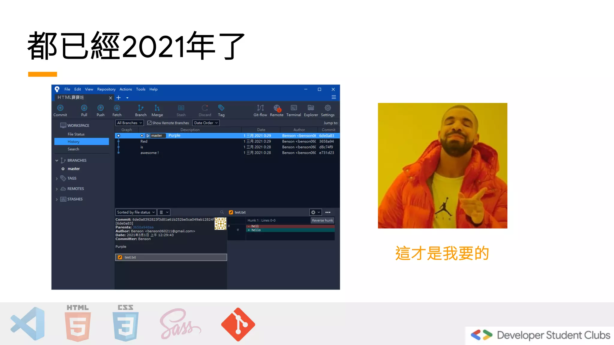 都已經2021年了
這才是我要的
 