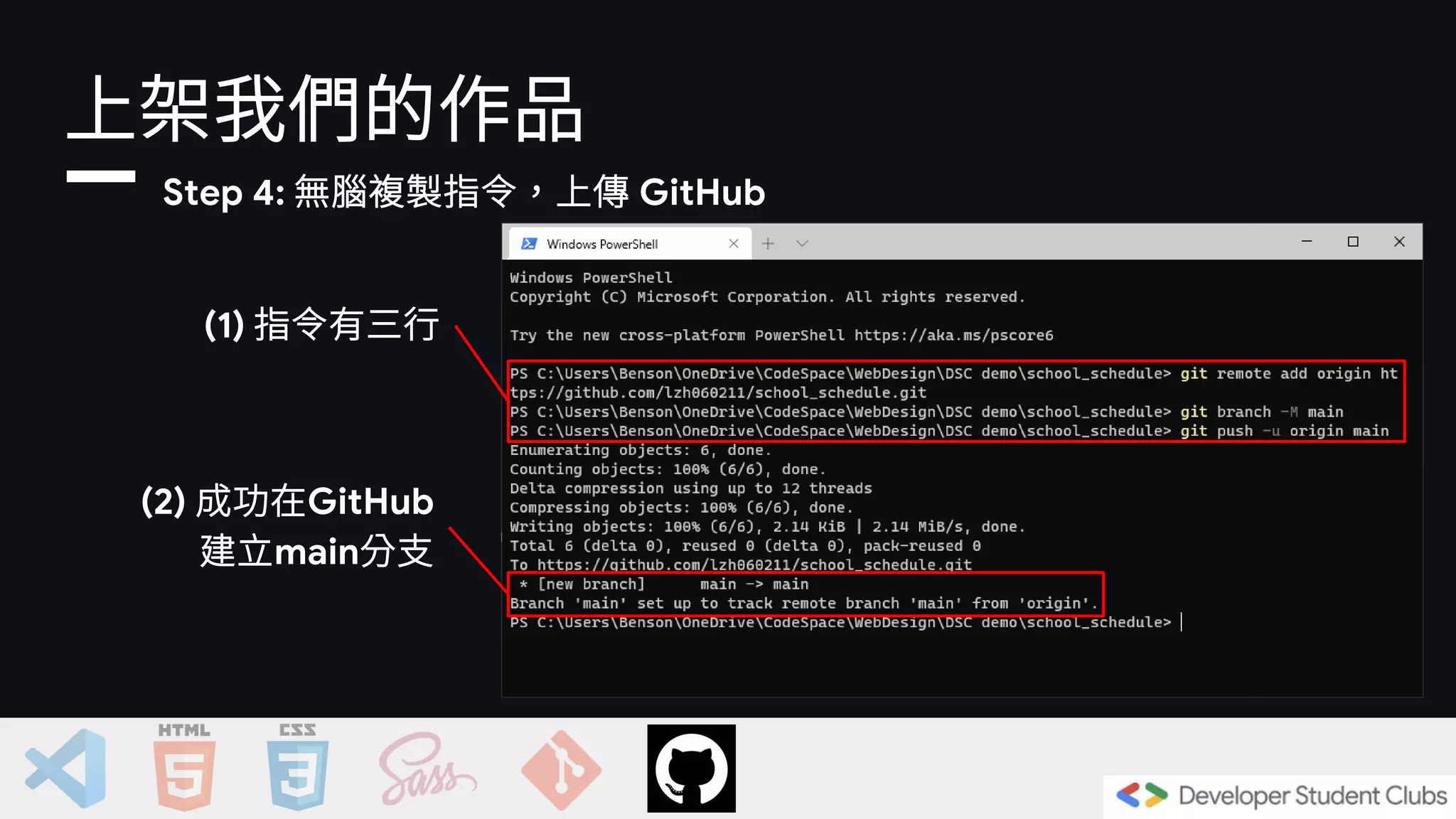 上架我們的作品
(1) 指令有三行
(2) 成功在GitHub
建立main分支
Step 4: 無腦複製指令，上傳 GitHub
 
