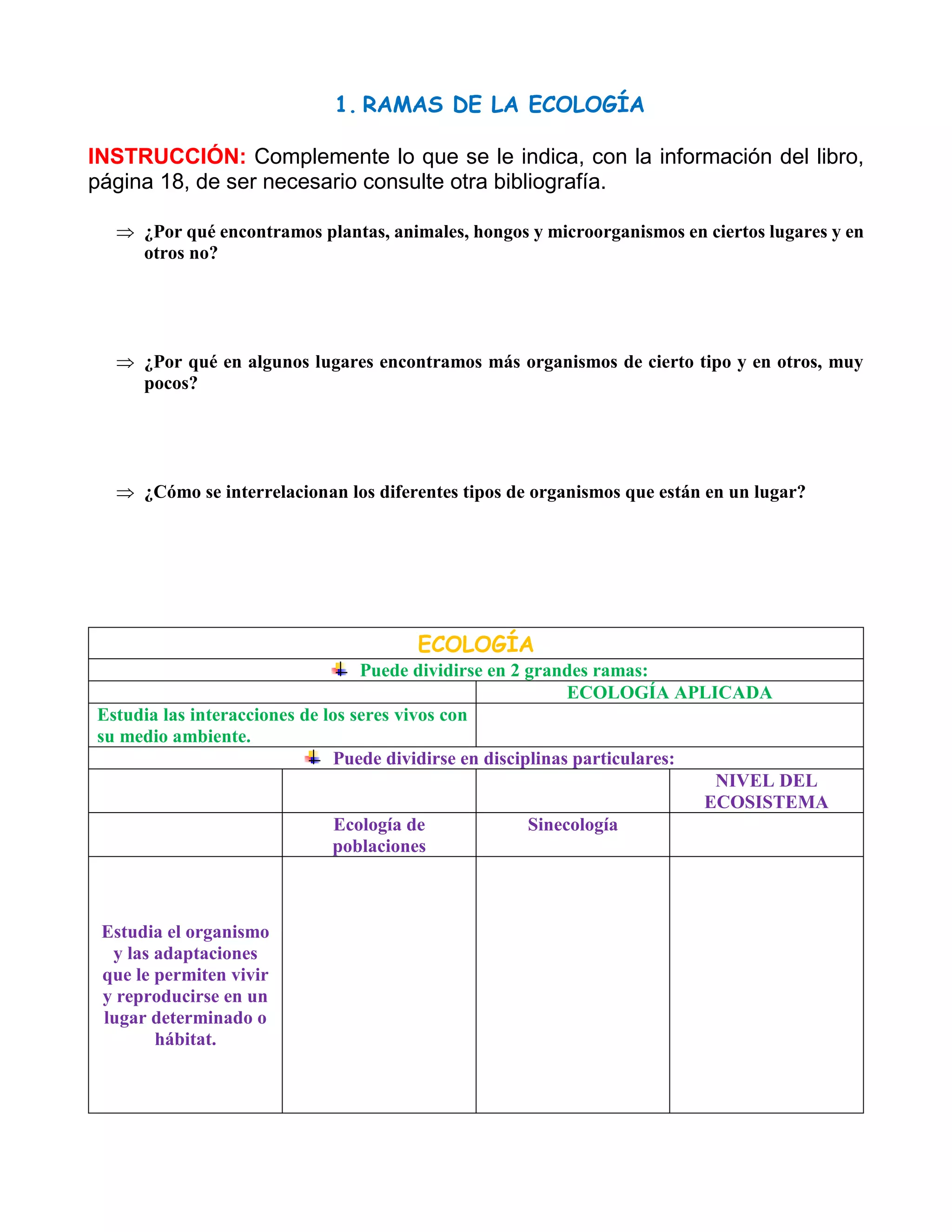 1. RAMAS DE LA ECOLOGÍA | PDF