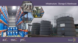 Company Introduction | Prakash Chemicals International | PPTX