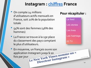 Instagram : chiffres France
• On compte 14 millions
d’utilisateurs actifs mensuels en
France, soit 21% de la population
to...