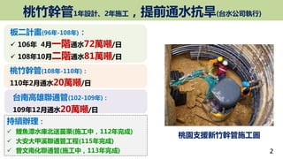 桃竹幹管1年設計、2年施工，提前通水抗旱(台水公司執行)
板二計畫(96年-108年)：
 106年 4月一階通水72萬噸/日
 108年10月二階通水81萬噸/日
桃竹幹管(108年-110年)：
110年2月通水20萬噸/日
持續辦理：
 鯉魚潭水庫北送苗栗(施工中，112年完成)
 大安大甲溪聯通管工程(115年完成)
 曾文南化聯通管(施工中，113年完成) 2
台南高雄聯通管(102-109年)：
109年12月通水20萬噸/日
桃園支援新竹幹管施工圖
 