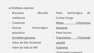 • Febre hemorrágica de
Crimea Congo
• Miíase (Chrysomya
bezziana)
• Peste bovina
• Triquinelose (Trichinella
spiralis)
• Tularemia
a) Múltiplas espécies:
• Brucelose (Brucella
melitensis)
• Cowdriose
• Doença hemorrágica
epizoótica
• Encefalite japonesa
• Febre do Nilo Ocidental
• Febre do Vale do Rift
 