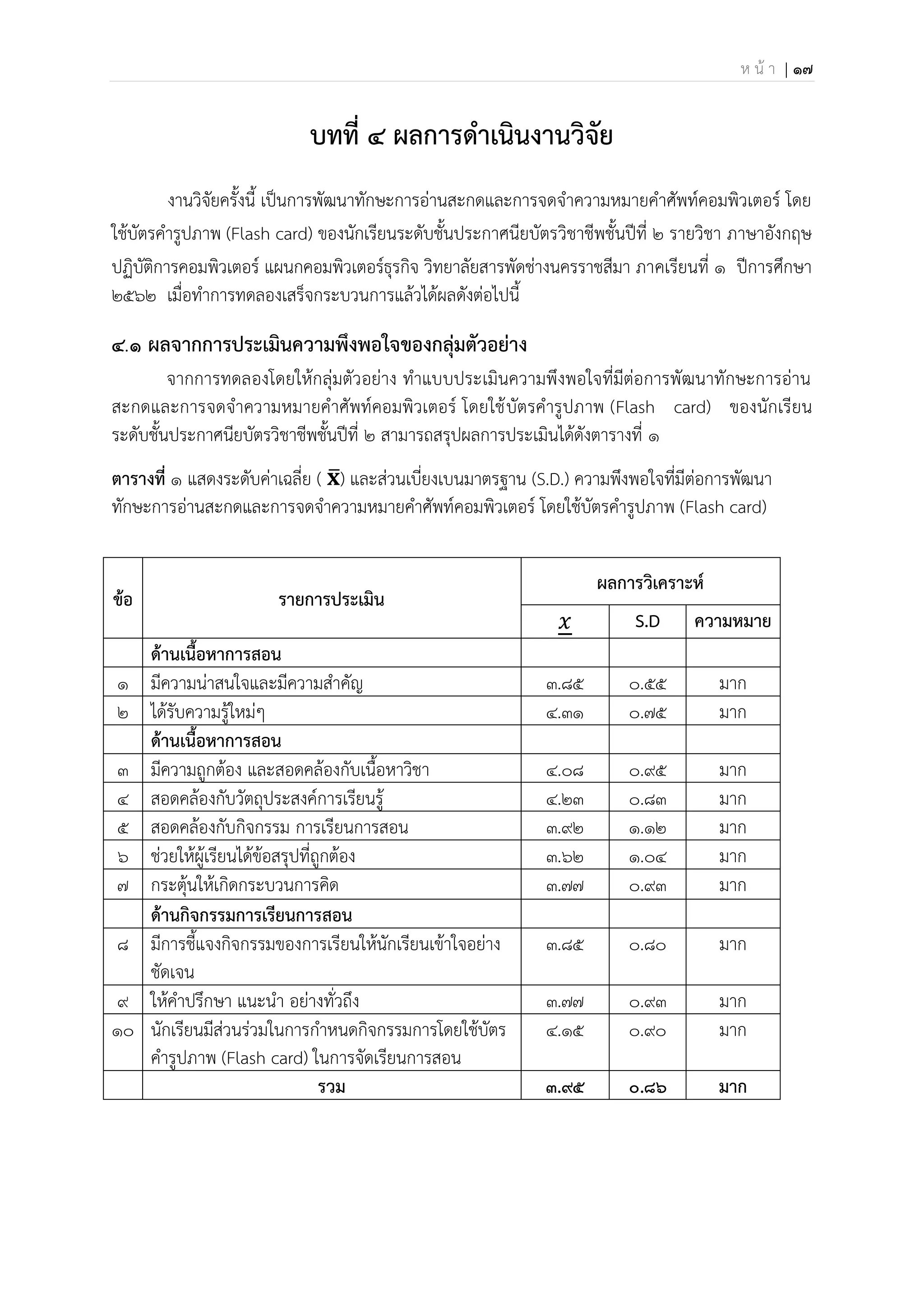 ห น้ า | 17
บทที่ 4 ผลการดาเนินงานวิจัย
งานวิจัยครั้งนี้ เป็นการพัฒนาทักษะการอ่านสะกดและการจดจาความหมายคาศัพท์คอมพิวเตอร์ โดย
ใช้บัตรคารูปภาพ (Flash card) ของนักเรียนระดับชั้นประกาศนียบัตรวิชาชีพชั้นปีที่ 2 รายวิชา ภาษาอังกฤษ
ปฏิบัติการคอมพิวเตอร์ แผนกคอมพิวเตอร์ธุรกิจ วิทยาลัยสารพัดช่างนครราชสีมา ภาคเรียนที่ 1 ปีการศึกษา
2562 เมื่อทาการทดลองเสร็จกระบวนการแล้วได้ผลดังต่อไปนี้
4.1 ผลจากการประเมินความพึงพอใจของกลุ่มตัวอย่าง
จากการทดลองโดยให้กลุ่มตัวอย่าง ทาแบบประเมินความพึงพอใจที่มีต่อการพัฒนาทักษะการอ่าน
สะกดและการจดจาความหมายคาศัพท์คอมพิวเตอร์ โดยใช้บัตรคารูปภาพ (Flash card) ของนักเรียน
ระดับชั้นประกาศนียบัตรวิชาชีพชั้นปีที่ 2 สามารถสรุปผลการประเมินได้ดังตารางที่ 1
ตารางที่ 1 แสดงระดับค่าเฉลี่ย ( 𝐱
̅) และส่วนเบี่ยงเบนมาตรฐาน (S.D.) ความพึงพอใจที่มีต่อการพัฒนา
ทักษะการอ่านสะกดและการจดจาความหมายคาศัพท์คอมพิวเตอร์ โดยใช้บัตรคารูปภาพ (Flash card)
ข้อ รายการประเมิน
ผลการวิเคราะห์
𝑥 S.D ความหมาย
ด้านเนื้อหาการสอน
1 มีความน่าสนใจและมีความสาคัญ 3.85 0.55 มาก
2 ได้รับความรู้ใหม่ๆ 4.31 0.75 มาก
ด้านเนื้อหาการสอน
3 มีความถูกต้อง และสอดคล้องกับเนื้อหาวิชา 4.08 0.95 มาก
4 สอดคล้องกับวัตถุประสงค์การเรียนรู้ 4.23 0.83 มาก
5 สอดคล้องกับกิจกรรม การเรียนการสอน 3.92 1.12 มาก
6 ช่วยให้ผู้เรียนได้ข้อสรุปที่ถูกต้อง 3.62 1.04 มาก
7 กระตุ้นให้เกิดกระบวนการคิด 3.77 0.93 มาก
ด้านกิจกรรมการเรียนการสอน
8 มีการชี้แจงกิจกรรมของการเรียนให้นักเรียนเข้าใจอย่าง
ชัดเจน
3.85 0.80 มาก
9 ให้คาปรึกษา แนะนา อย่างทั่วถึง 3.77 0.93 มาก
10 นักเรียนมีส่วนร่วมในการกาหนดกิจกรรมการโดยใช้บัตร
คารูปภาพ (Flash card) ในการจัดเรียนการสอน
4.15 0.90 มาก
รวม 3.95 0.86 มาก
 