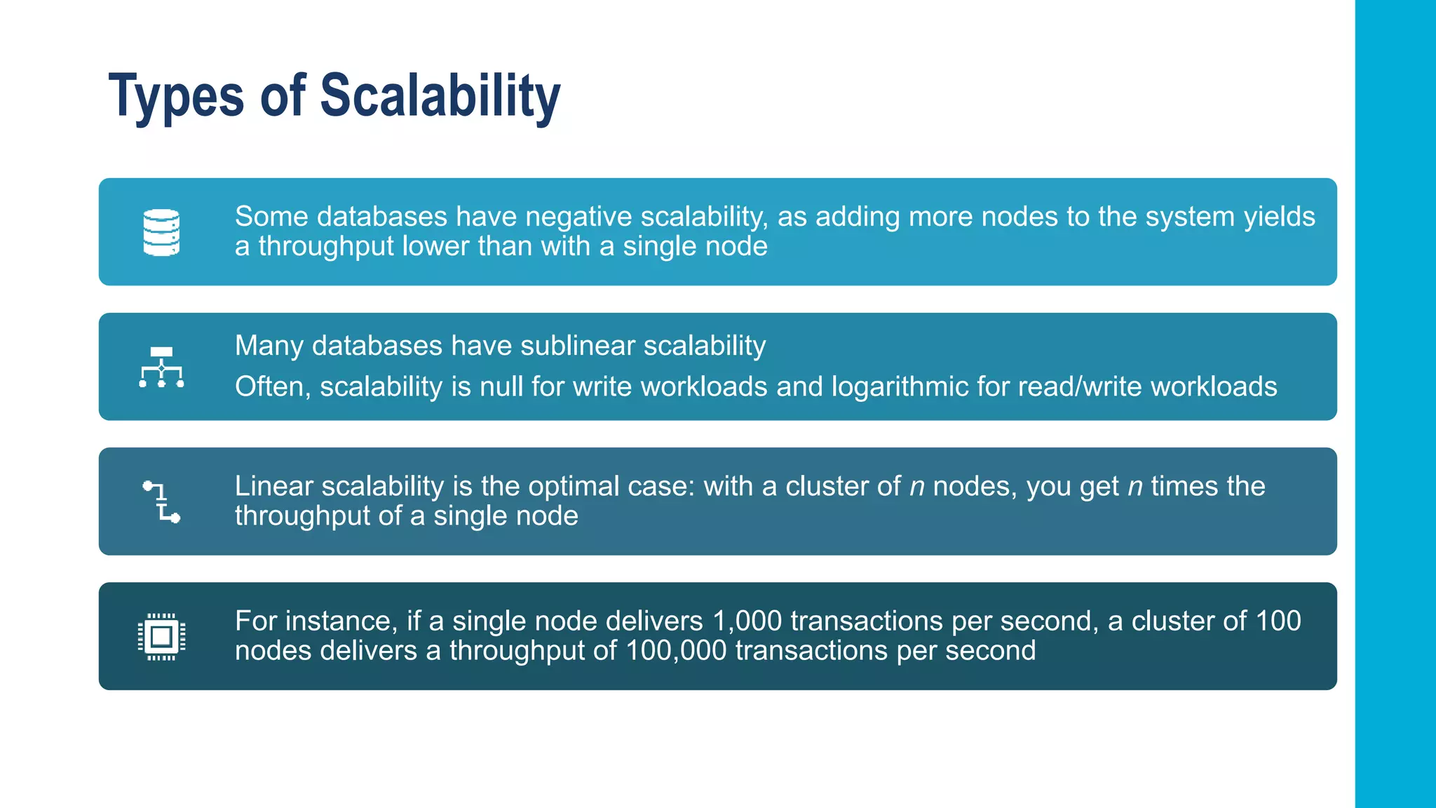 Understanding Distributed Databases Scalability | PPTX
