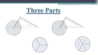 Three Parts