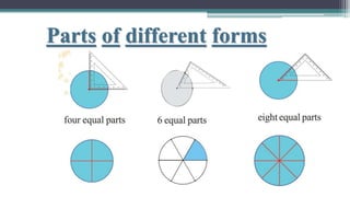 Parts of different forms
