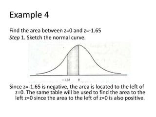 1.2 the normal curve | PPTX