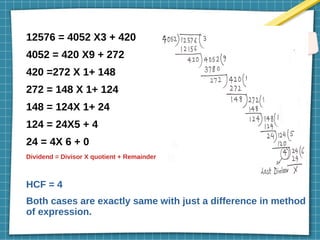 12576 = 4052 X3 + 420
4052 = 420 X9 + 272
420 =272 X 1+ 148
272 = 148 X 1+ 124
148 = 124X 1+ 24
124 = 24X5 + 4
24 = 4X 6 + 0
Dividend = Divisor X quotient + Remainder
HCF = 4
Both cases are exactly same with just a difference in method
of expression.
 