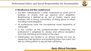Amity School of Business
Professional Ethics
and
Social Responsibility for Sustainability
Professional Ethics and Social Responsibility for Sustainability
 