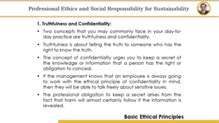 Amity School of Business
Professional Ethics
and
Social Responsibility for Sustainability
Professional Ethics and Social Responsibility for Sustainability
 