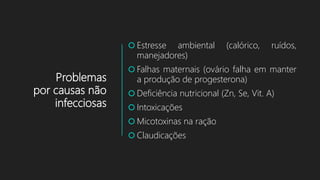 Problemas
por causas não
infecciosas
 Estresse ambiental (calórico, ruídos,
manejadores)
 Falhas maternais (ovário falha em manter
a produção de progesterona)
 Deficiência nutricional (Zn, Se, Vit. A)
 Intoxicações
 Micotoxinas na ração
 Claudicações
 