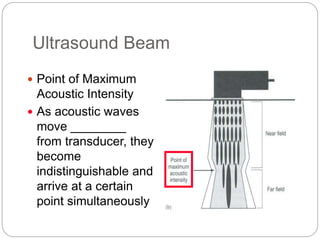 Ultrasound Beam
 Point of Maximum
Acoustic Intensity
 As acoustic waves
move ________
from transducer, they
become
indistinguishable and
arrive at a certain
point simultaneously
 