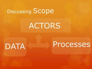 Discussing Scope
ACTORS
DATA Processes