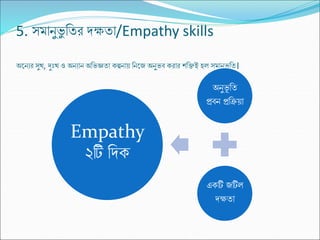 5. সমান্ুভ
ু নির দক্ষিা/Empathy skills
অকন্যর সুখ, দিঃখ ও অন্যান্ অনভজ্ঞিা েল্পন্ায় নন্কজ অন্ুভব েরার শনিই হল সমান্ুভ
চ নি।
অন্ুভ
চ নি
প্রবন্ প্রনিয়া
এেটি জটিল
দক্ষিা
Empathy
২টি নদে
 