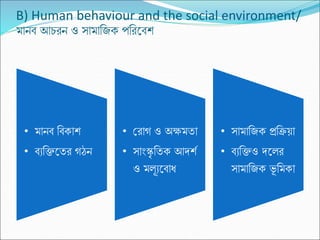 B) Human behaviour and the social environment/
মান্ব আচরন্ ও সামানজে পনরকবশ
• মান্ব নবোশ
• বযনিকির গঠন্
• ক্ষরাগ ও অক্ষমিা
• সাাংস্ক
ৃ নিে আদশম
ও মলচযকবাধ
• সামানজে প্রনিয়া
• বযনিও দকলর
সামানজে ভ
চ নমো
 