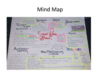 Mind Map
 