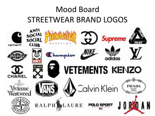 Mood Board
STREETWEAR BRAND LOGOS
 