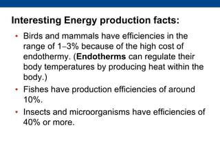• Birds and mammals have efficiencies in the
range of 13% because of the high cost of
endothermy. (Endotherms can regulate their
body temperatures by producing heat within the
body.)
• Fishes have production efficiencies of around
10%.
• Insects and microorganisms have efficiencies of
40% or more.
Interesting Energy production facts:
 