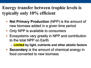 Energy transfer between trophic levels is
typically only 10% efficient
 