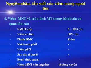 Nguyeân nhaân, taàn suaát cuûa vieâm maøng ngoaøi
tim
4. Vieâm MNT vaø traøn dòch MT trong beänh cuûa cô
quan laân caän
– NMCT caáp 5 – 20%(b)
– Vieâm cô tim 30% (b)
– Phình ÑMC hieám
– Nhoài maùu phoåi -
– Vieâm phoåi -
– Suy tim öù huyeát -
– Beänh thöïc quaûn -
– Vieâm MNT caän ung thö thöôøng xuyeân
 