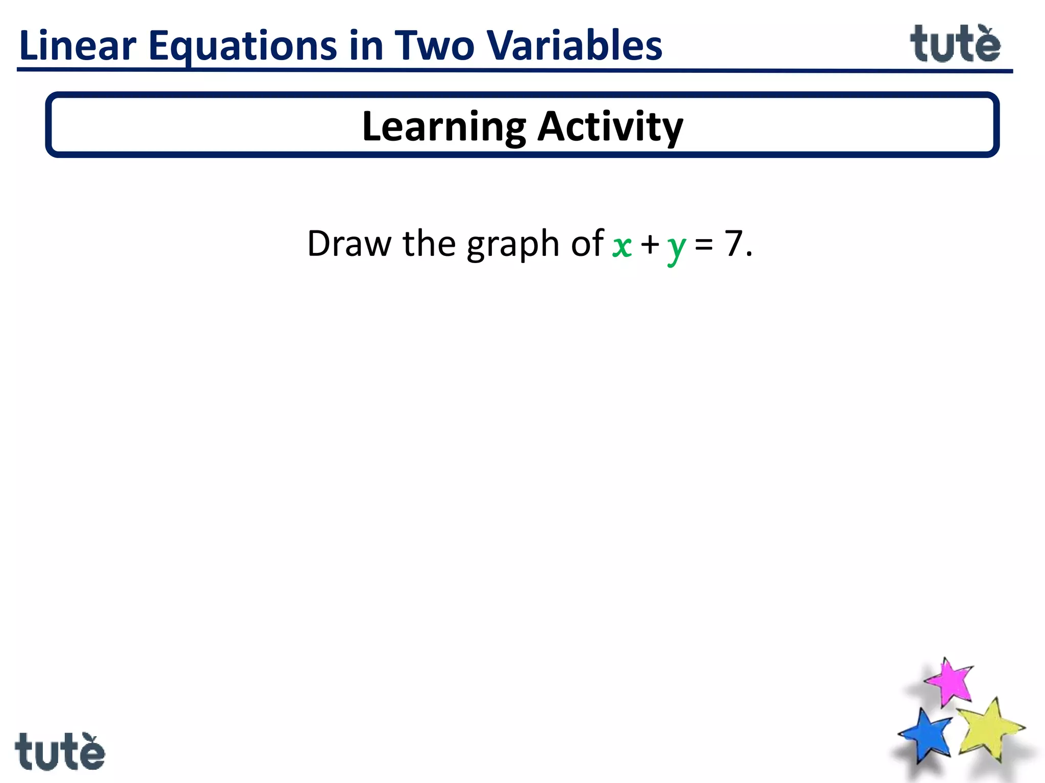 1. linear equations in two variables introduction, solution and ...