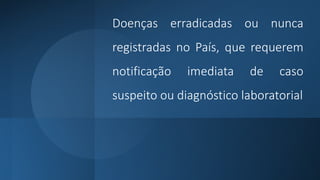 Doenças erradicadas ou nunca
registradas no País, que requerem
notificação imediata de caso
suspeito ou diagnóstico laboratorial
 