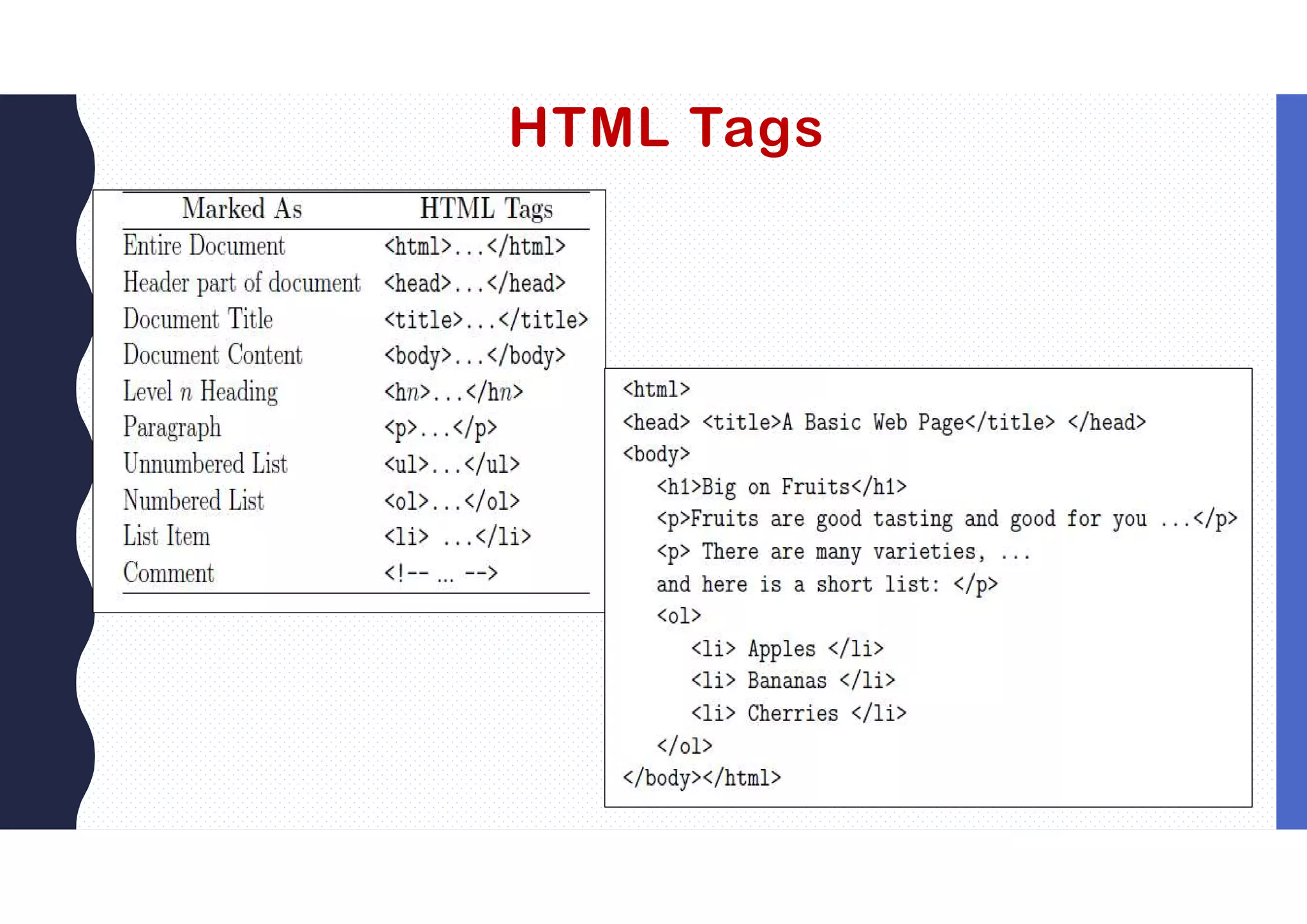 HTML Tags
 