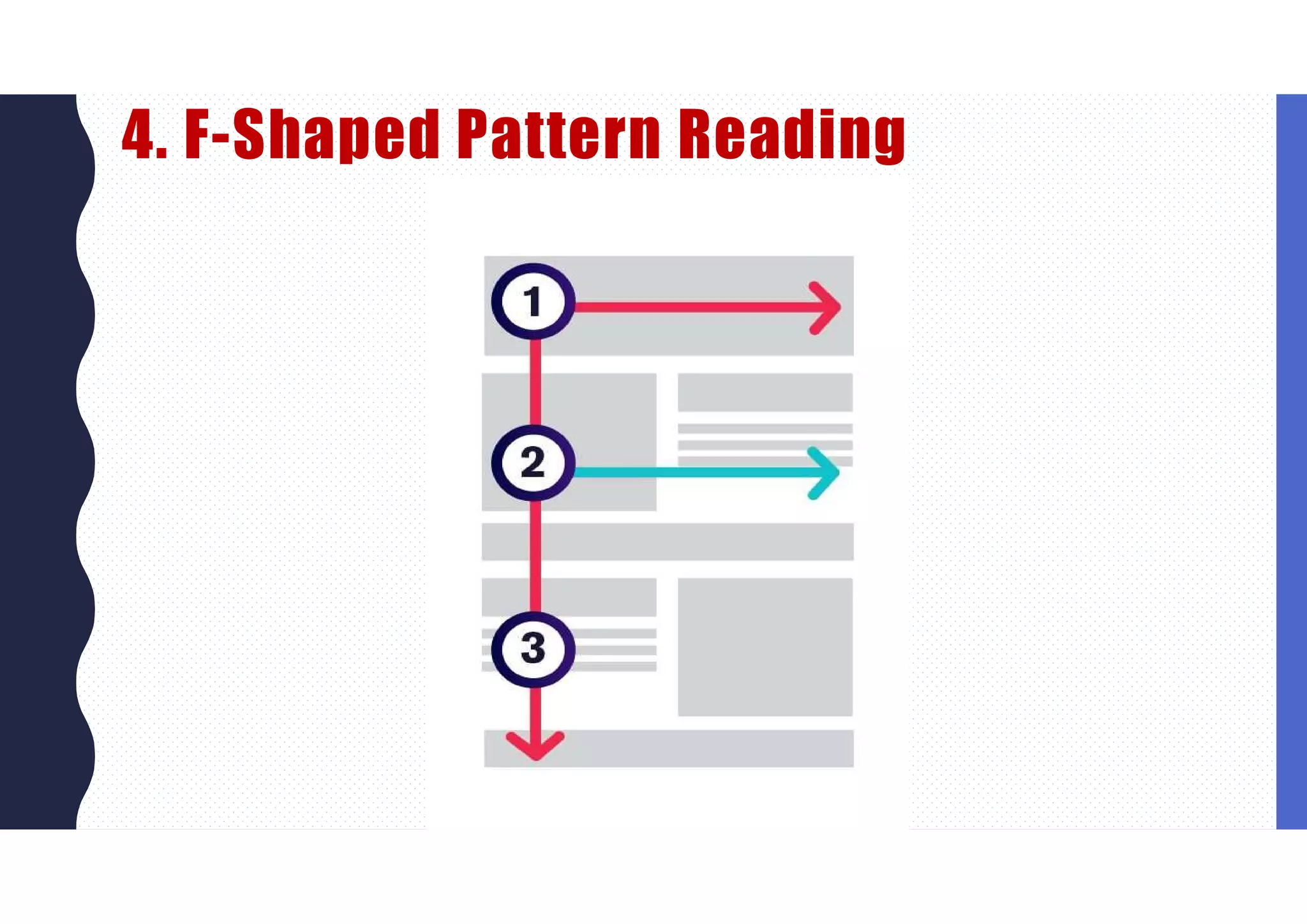 4. F-Shaped Pattern Reading
 